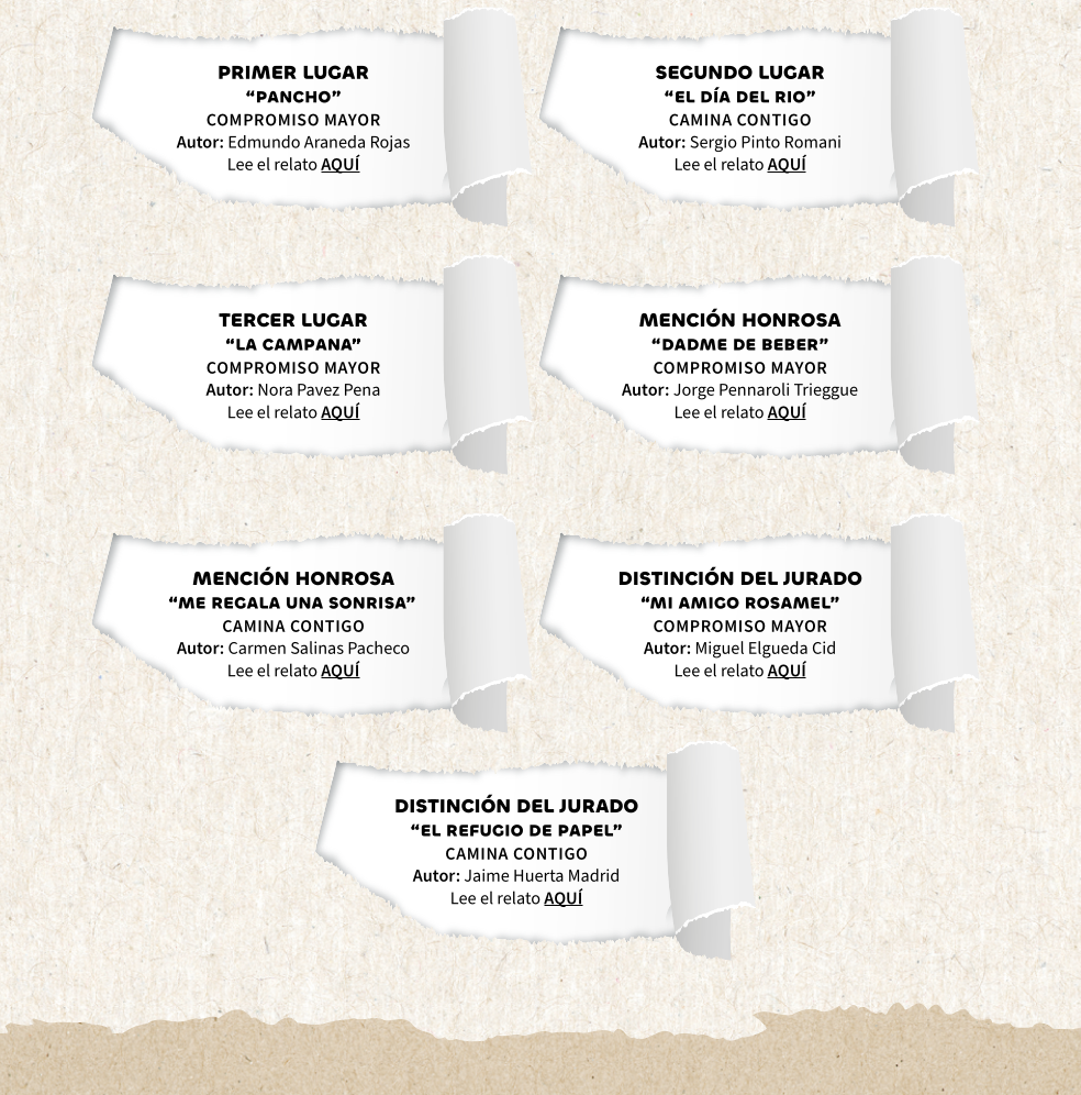 Ganadores concurso Voces de las Comunidades